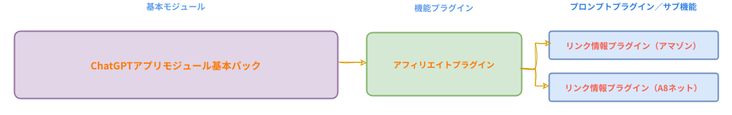 chatgpt-affiliate.png