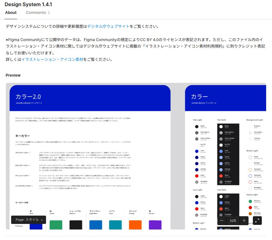 デジタル庁 デザインシステム (figma公開情報)