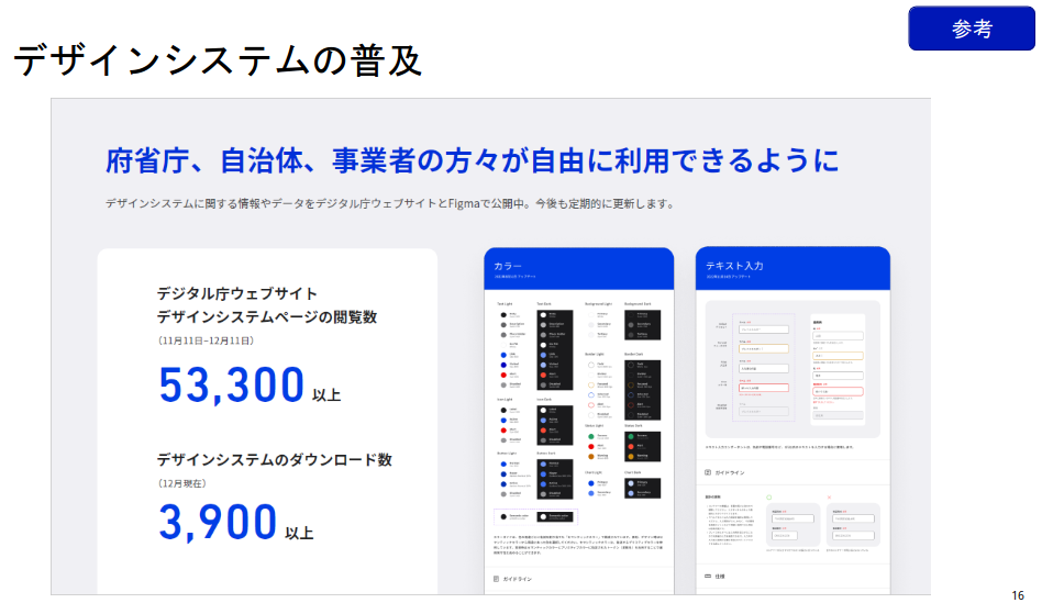開発を助けるデザインシステム(UI/UX)の公開